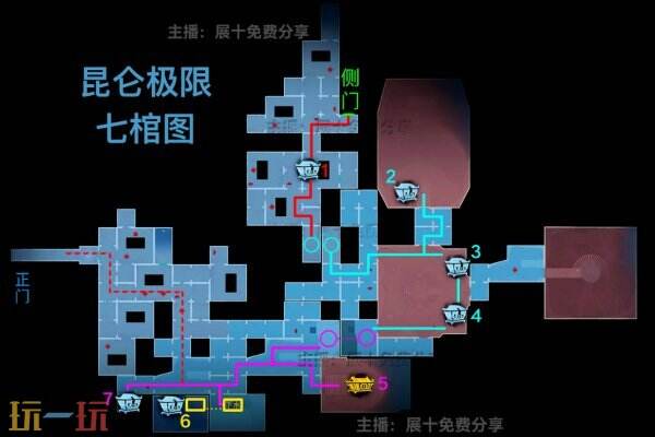 超自然行动组昆仑秘境极限小抄完整版 昆仑极限最新版全部