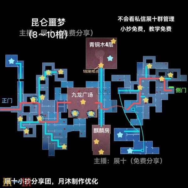 超自然行动组昆仑秘境噩梦小抄最新 秘境噩梦小抄免费全套