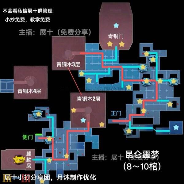 超自然行动组昆仑秘境噩梦小抄最新 秘境噩梦小抄免费全套