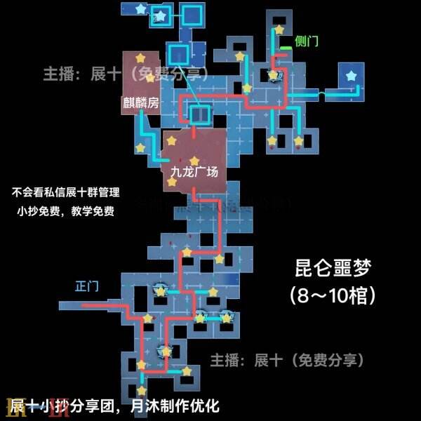 超自然行动组昆仑秘境噩梦小抄最新 秘境噩梦小抄免费全套