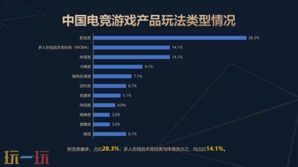 《2025年中国电子竞技产业报告》正式发布
