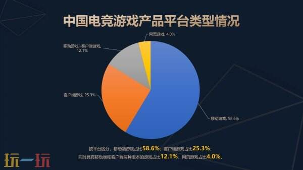 《2025年中国电子竞技产业报告》正式发布