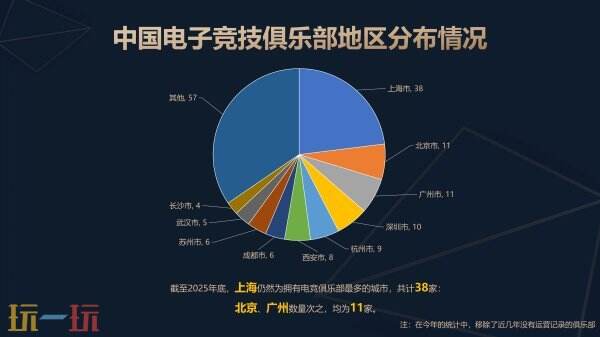《2025年中国电子竞技产业报告》正式发布