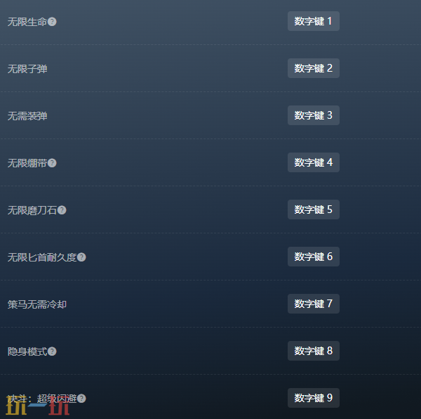 四海兄弟故乡官方修改器 四海兄弟故乡最新风灵月影修改器2025