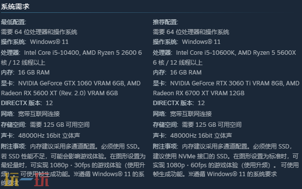 仁王3配置要求是什么 仁王3配置要求介绍