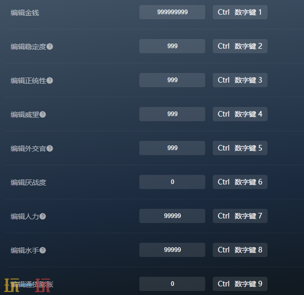 欧陆风云5官方修改器 欧陆风云5最新风灵月影修改器2025