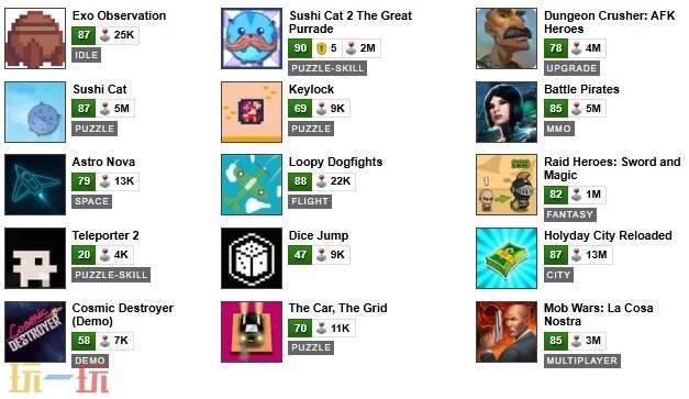 Armor Games游戏截图