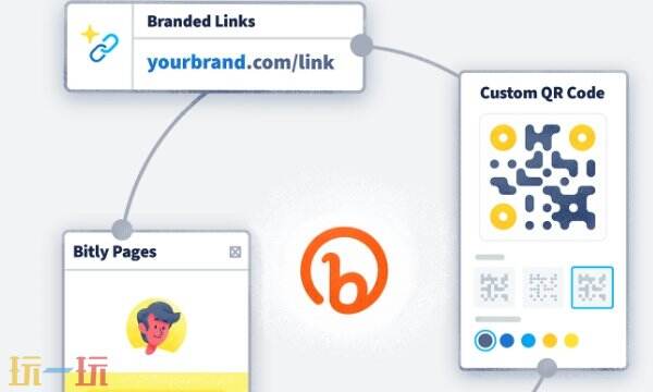 生成二维码的网址链接免费 二维码生成器网页版在线制作