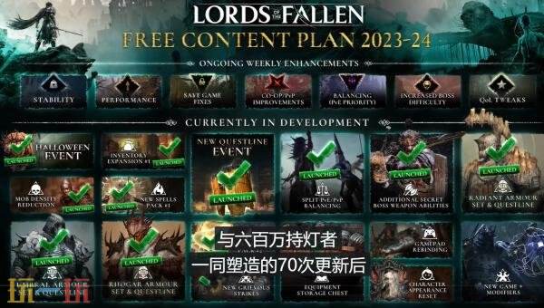 《堕落之主》2.5版本更新现已发布!限时五折优惠