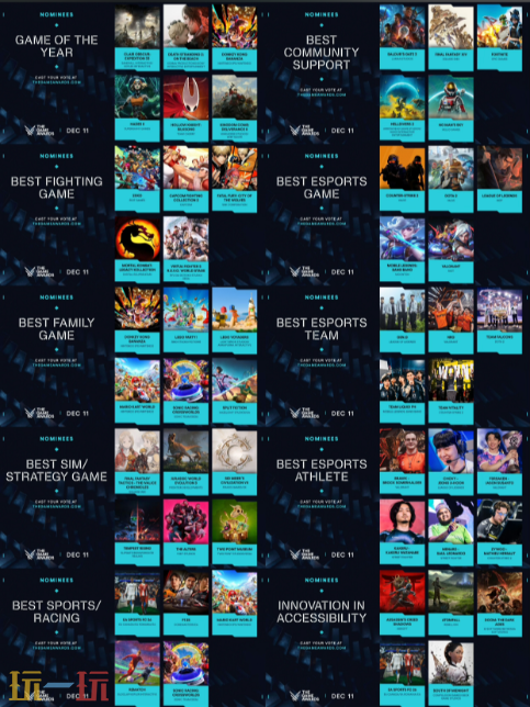 TGA2025年度游戏获奖名单汇总