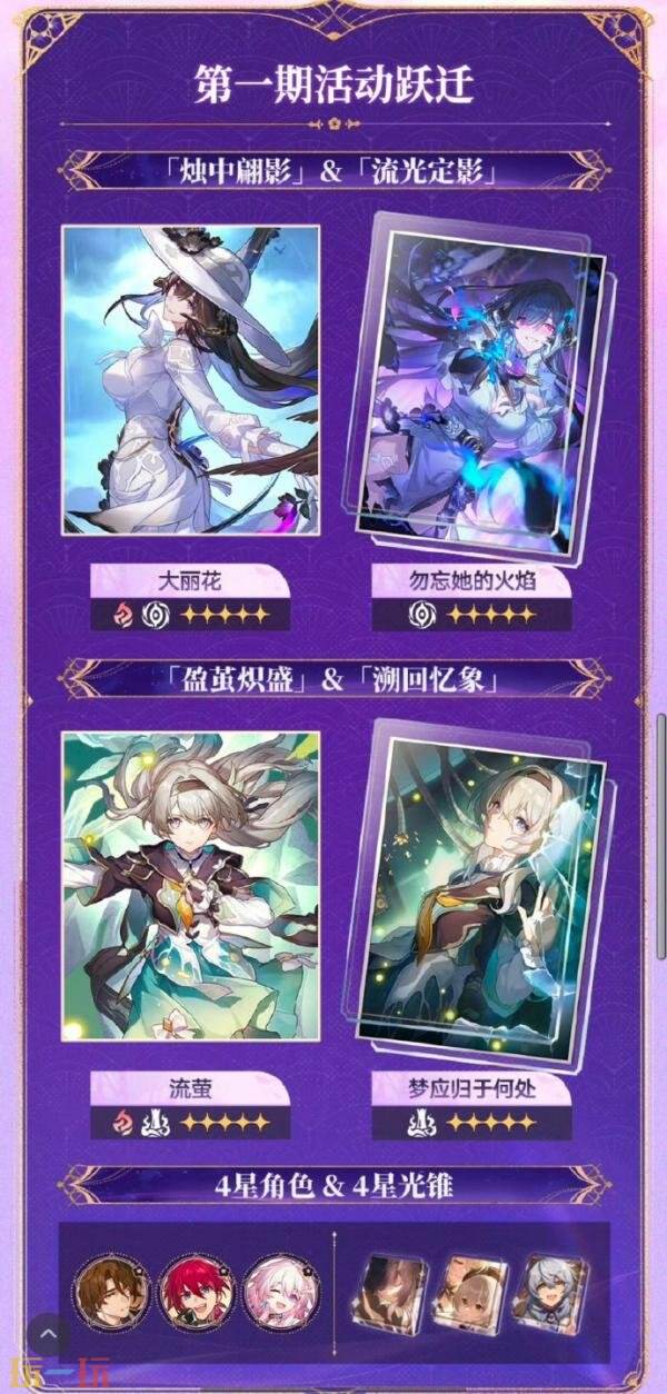 崩坏星穹铁道3.8版本复刻角色有哪些 3.8复刻角色介绍