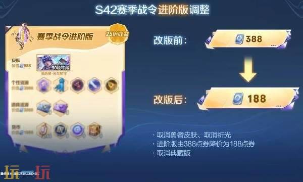 王者荣耀s42战令皮肤多少钱 s42赛季战令皮肤价格介绍