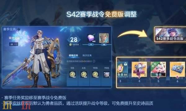 王者荣耀s42战令皮肤多少钱 s42赛季战令皮肤价格介绍
