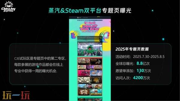 2026 ChinaJoy Express游戏试玩区展区招募正式启动!让好游戏在主场发光!