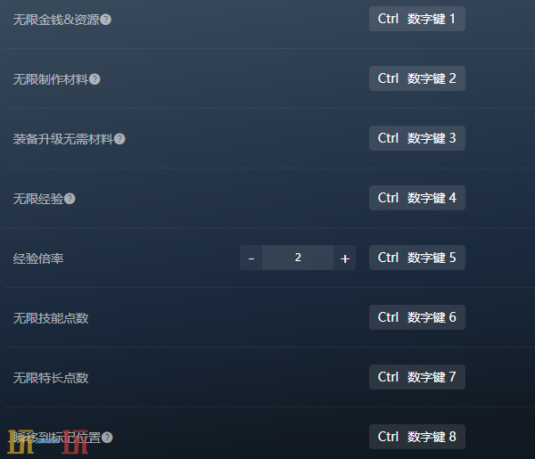 刺客信条英灵殿官方修改器 刺客信条英灵殿最新风灵月影修改器