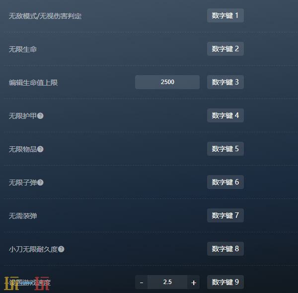 生化危机4重制版官方修改器 生化危机4重制版最新风灵月影修改器