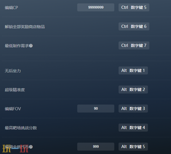 生化危机4重制版官方修改器 生化危机4重制版最新风灵月影修改器