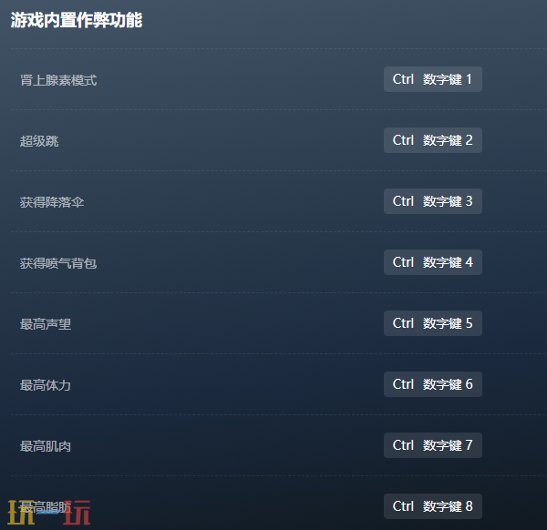 侠盗猎车圣安地列斯决定版官方修改器 圣安地列斯风灵月影修改器