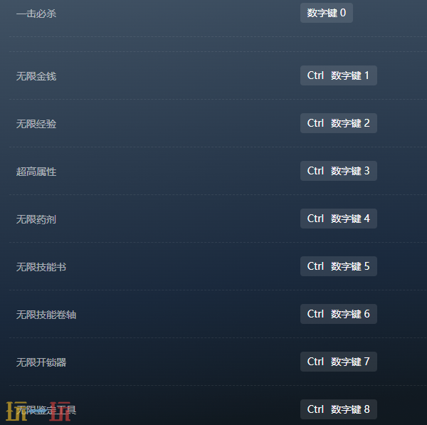 神界原罪2终极版官方最新修改器 神界原罪2终极版风灵月影修改器2026