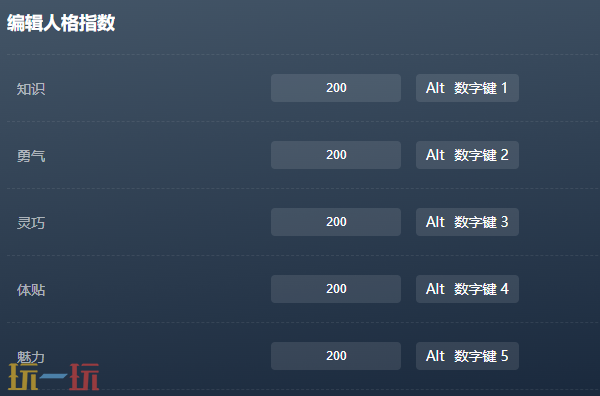 女神异闻录5官方最新修改器 女神异闻录5风灵月影修改器2026