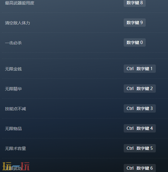 仁王官方修改器 仁王最新风灵月影修改器