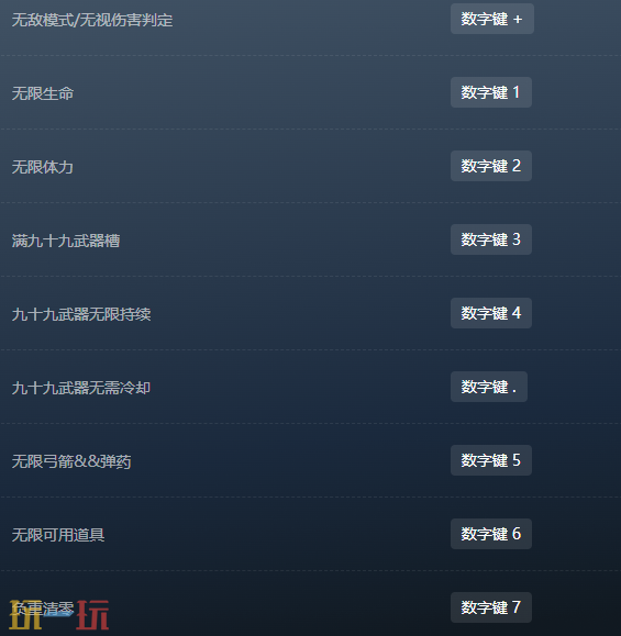 仁王官方修改器 仁王最新风灵月影修改器