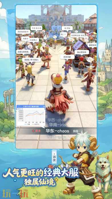 仙境传说：重生游戏截图