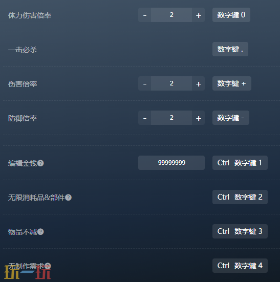 死亡岛2官方最新修改器 死亡岛2最新风灵月影修改器