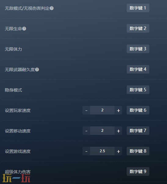 死亡岛2官方最新修改器 死亡岛2最新风灵月影修改器