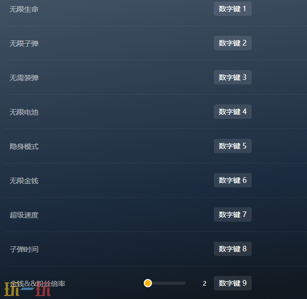 看门狗2官方最新修改器 看门狗2最新风灵月影修改器