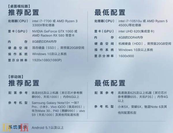 王者万象棋冬季测试资格获取入口 万象棋冬季测试查询入口