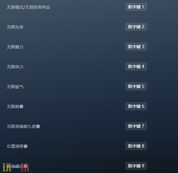 上古卷轴4重制版官方最新修改器 上古卷轴4重制版风灵月影修改器