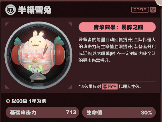 绝区零2.5版本全新角色 绝区零照介绍