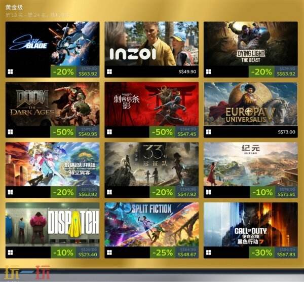 2025年Steam平台游戏收入榜TOP100公布！