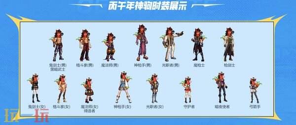 DNF版本活动 辞旧迎新签到领福利活动介绍