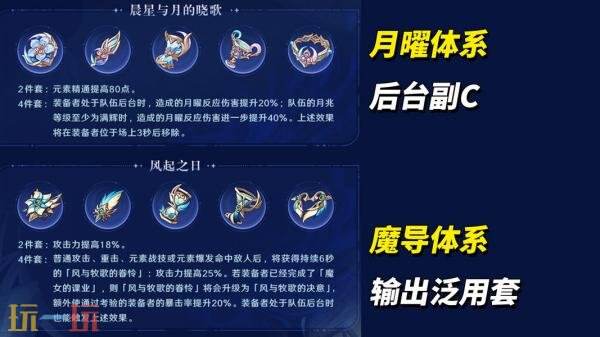 原神月之四前瞻内容有哪些 月之四版本前瞻内容汇总