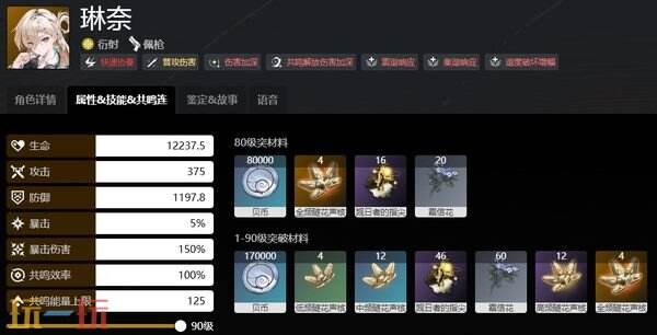 鸣潮琳奈培养材料汇总 琳奈怎么培养