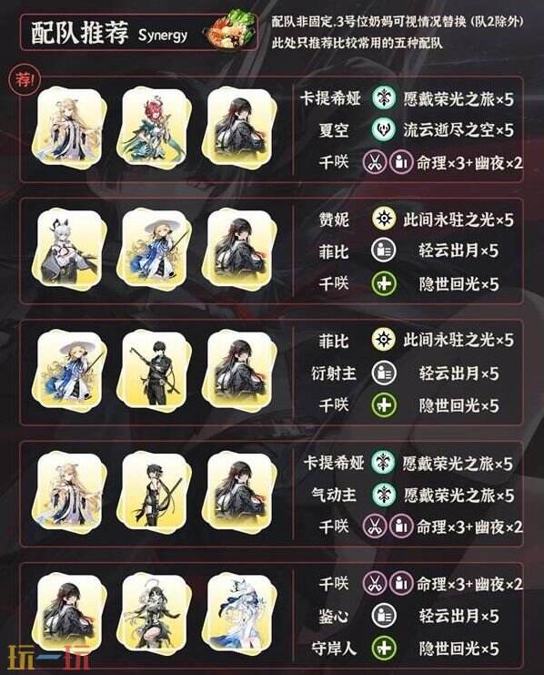 鸣潮千咲一图流养成攻略 千咲怎么培养