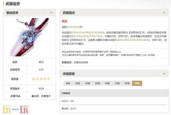 鸣潮千咲毕业面板数据一览 千咲怎么玩