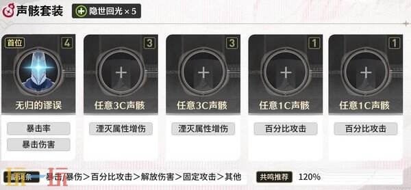 鸣潮千咲毕业面板数据一览 千咲怎么玩