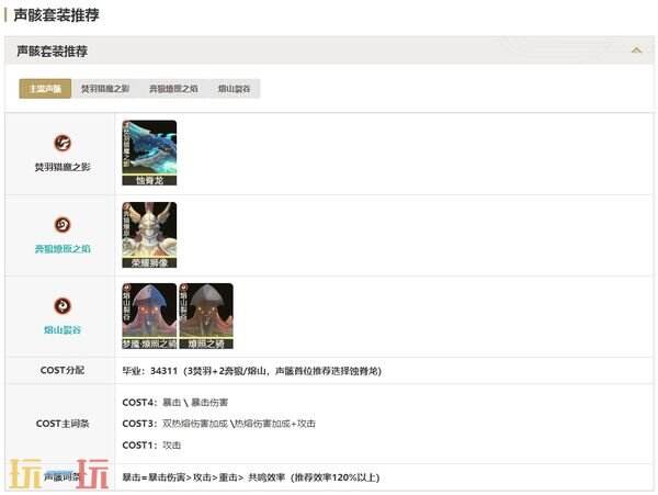 鸣潮嘉贝莉娜毕业面板属性一览