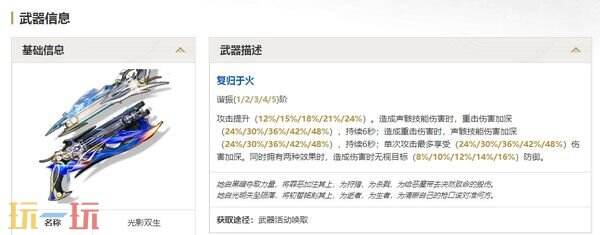 鸣潮嘉贝莉娜武器选择 武器推荐一览