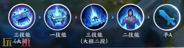 王者荣耀大禹怎么玩 新英雄大禹玩法及对局技巧分享