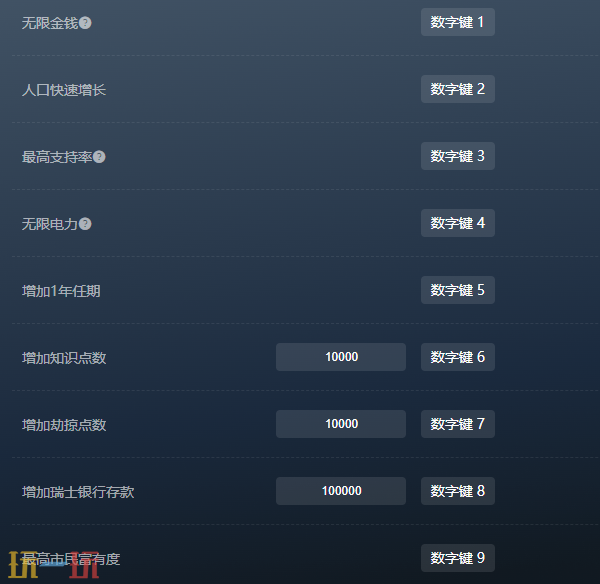 海岛大亨6官方最新修改器 海岛大亨6风灵月影修改器2026