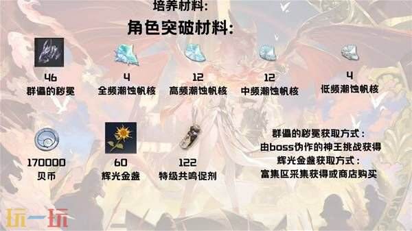 鸣潮奥古斯塔养成材料汇总 奥古斯塔养成材料是什么