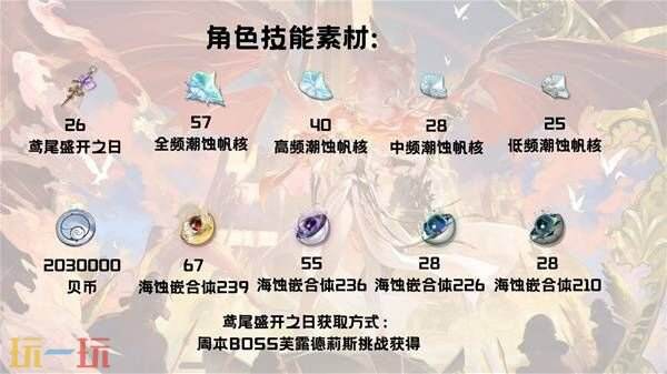 鸣潮奥古斯塔养成材料汇总 奥古斯塔养成材料是什么