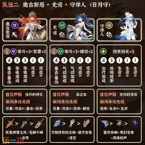 鸣潮奥古斯塔怎么配队 奥古斯塔阵容搭配攻略