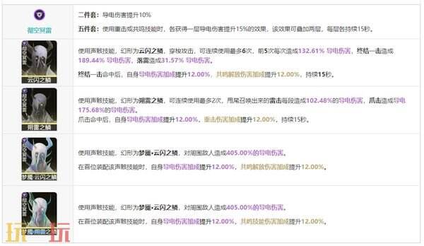 鸣潮奥古斯塔声骸选择推荐 鸣潮奥古斯塔声骸怎么搭配