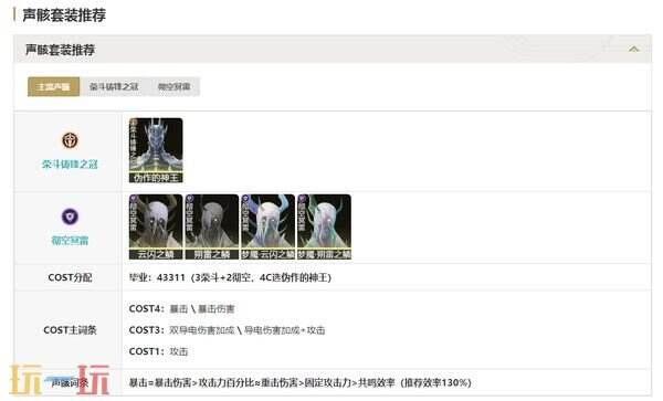 鸣潮奥古斯塔声骸选择推荐 鸣潮奥古斯塔声骸怎么搭配