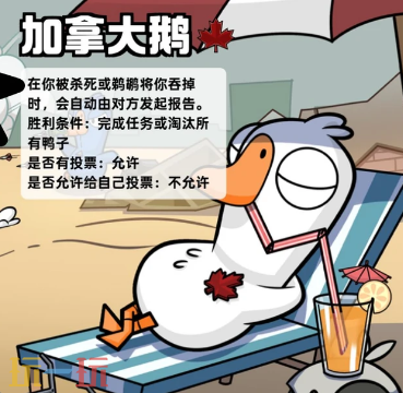 鹅鸭杀T0角色是谁 鹅鸭杀角色强度排行